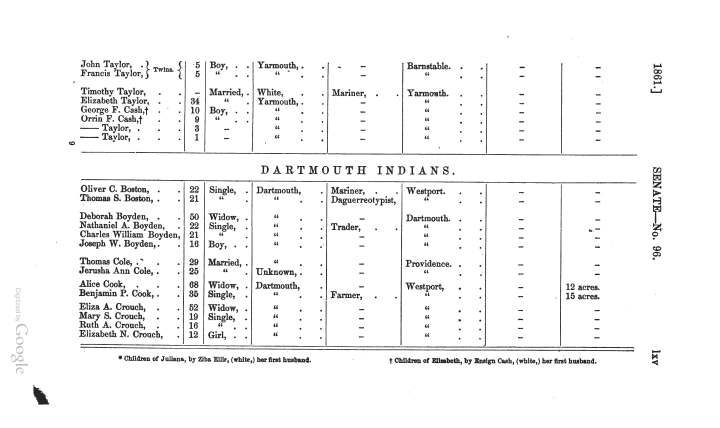 pages-from-earle-report